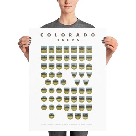 14er Poster Colorado Mountains - Etsy