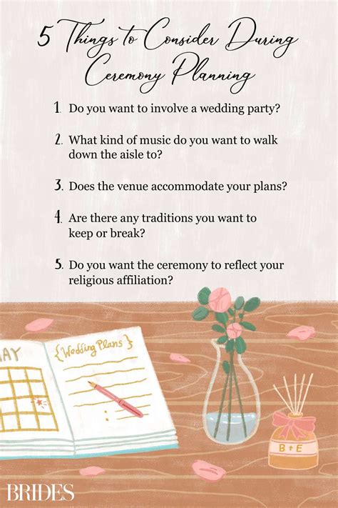 Your Biggest Wedding Etiquette Questions, Answered