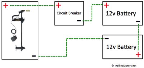 Electric Trolling Motor Wiring