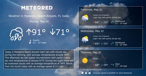 Pompano Beach Airpark, FL Weather 14 days - Meteored