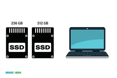 256 Vs 512 Ssd Laptop! Which One Better!