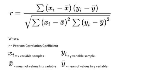 Pearson's correlation coefficient: a beginner's guide | Datapeaker