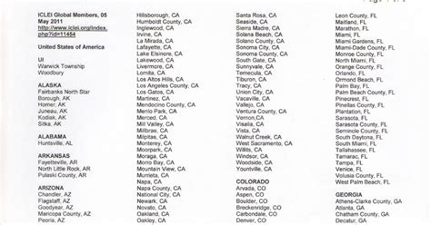 David E. Johnson PE: List of US cities, towns and communities that are ...