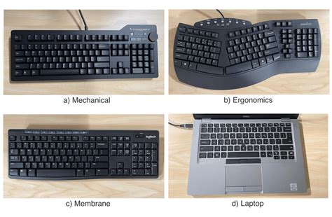 The four physical keyboards used in the study a) Mechanical keyboard b ...