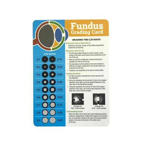 JLC Funduscopic Grading Card