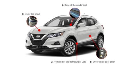 Free Nissan Vin Decoder | NissanPartsDeal