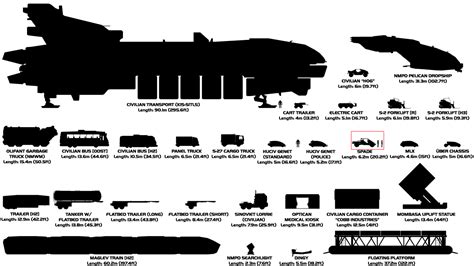 Determining the Real Sizes of Objects in Halo: 720p Edition (updated)