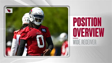 Cardinals Position Overview 2023: Wide Receiver