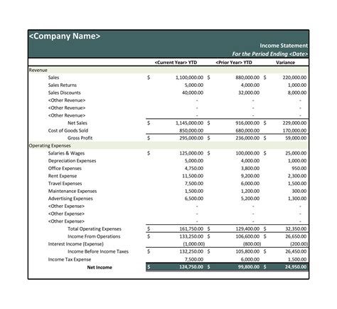 27 Income Statement Examples & Templates (Single/Multi step, Pro-forma)