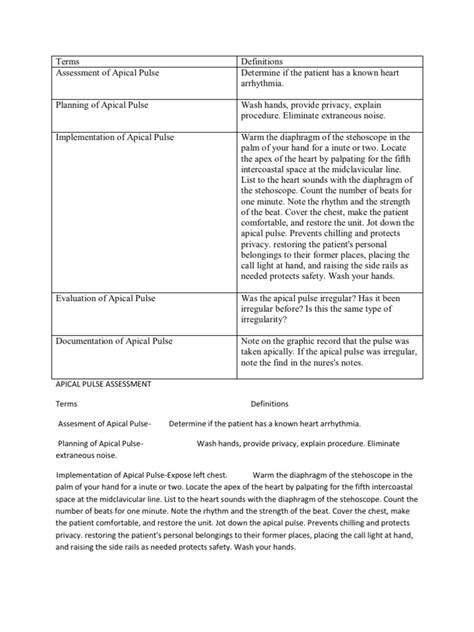 Apical Pulse Assessment | Heart Valve | Heart