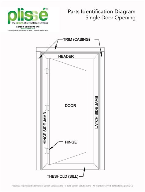 Single-Door-Parts-Identification-Drawing - Retractable Screens for Doors & Windows