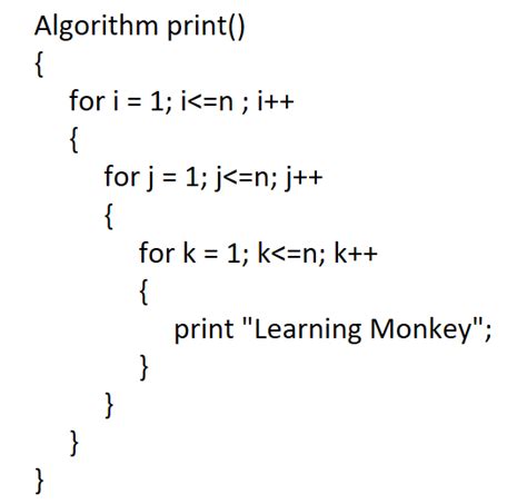 Algorithm Analysis Examples 2 Made Easy Lec: 17 - Learning Monkey