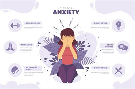 Signs and symptoms of anxiety