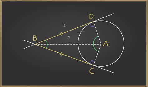 Theorem - The lengths of tangents drawn from an external point to a circle are equal - Circles ...