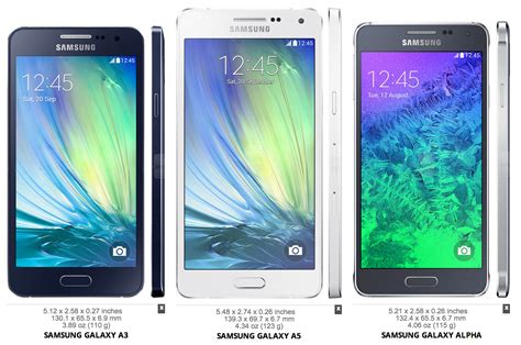 Samsung Galaxy A5 specs, review, release date - PhonesData