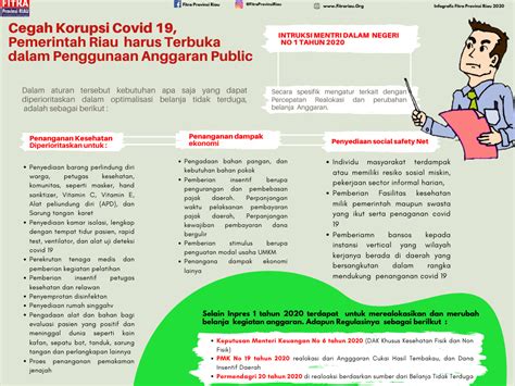 (1) Cegah Korupsi Covid 19, Pemerintah Riau harus terbuka dalam penggunaan anggaran public ...