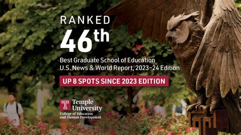 Temple’s College of Education and Human Development Ranks Among Nation’s Best Graduate Schools ...