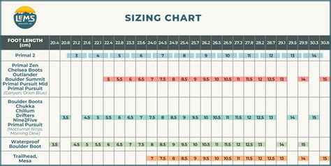 Lems Shoes Size Chart — Urban Kit Supply