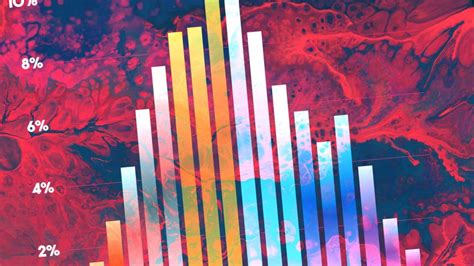 Season 11 Rank Distribution (Rocket League) - GamersRdy