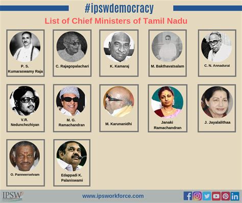 #IPSWDemocracy List of Chief Ministers of Tamil Nadu # ...