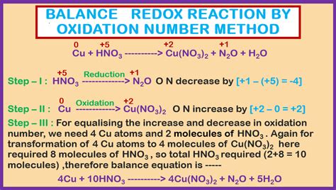 Balance redox reaction by oxidation number method. | Redox reactions, Oxidation, Method