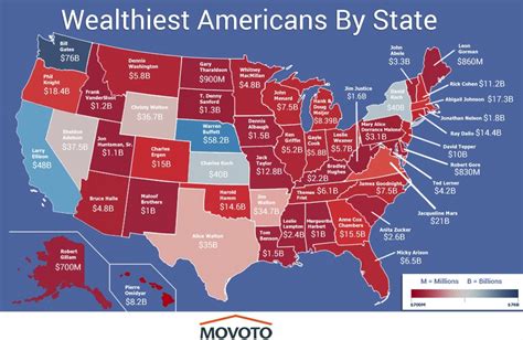 Who's the richest person in your state? - Vox