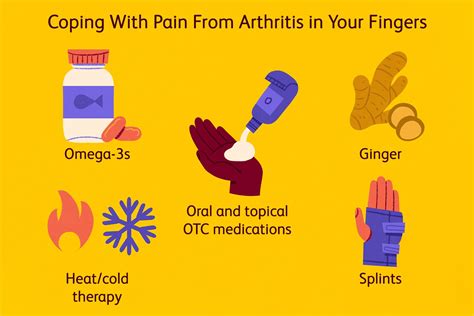 Ways to Get Rid of Arthritis Pain in the Fingers (2023)