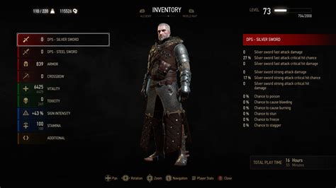 The Witcher 3: Blood and Wine--Every Grandmaster Armor Set - GameSpot