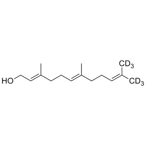 FARNESOL - Axios Research