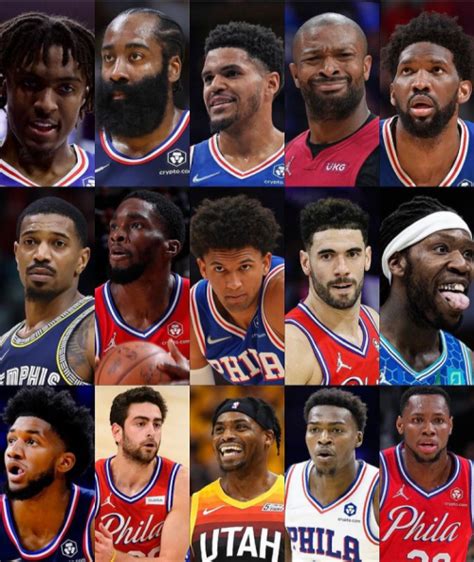 Sixers roster 2022-23 Tier List (Community Rankings) - TierMaker