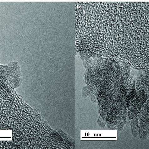 (PDF) Laboratory synthesis of goethite and ferrihydrite of controlled particle sizes