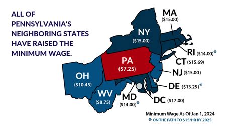 Commentary: Will 2024 be the year Pennsylvania finally raises its minimum wage? - Three Rivers ...