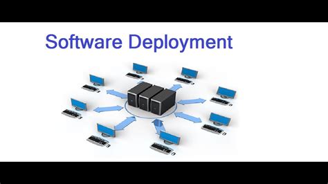 Software Deployment Service on windows server - YouTube