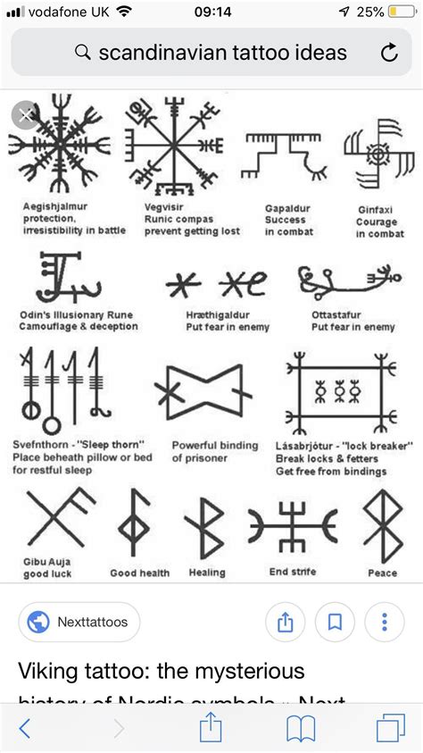 Norse Mythology-Vikings-Tattoo #vikingsymbols | Viking rune tattoo ...