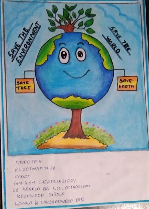 Poster on Environment – India NCC