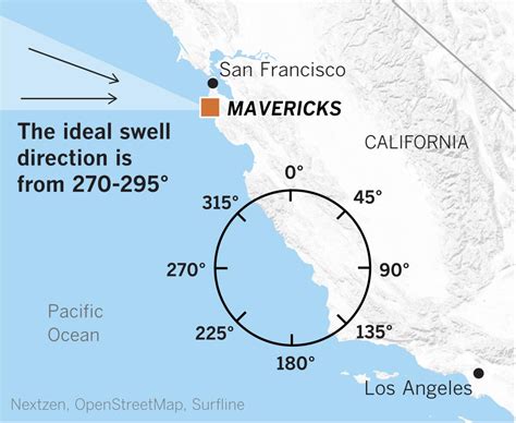 How big waves build at Mavericks near San Francisco - Los Angeles Times