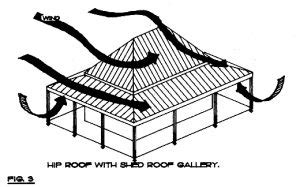 Design Guidelines for Hurricane Resistant Buildings – Doug White Architecture