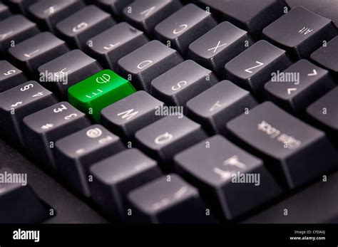 Euro Symbol On Keyboard