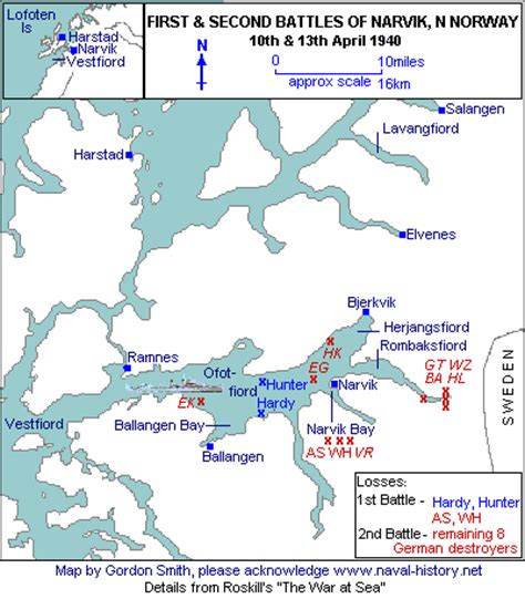 Norwegian Campaign, Battles of Narvik, April 1940