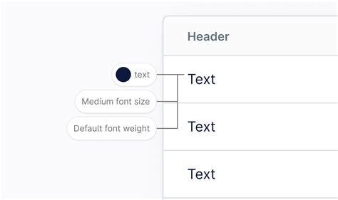 Typography | Nord Design System