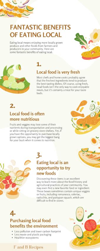 4 Fantastic Benefits of Eating Local [INFOGRAPHIC] - F and B Recipes