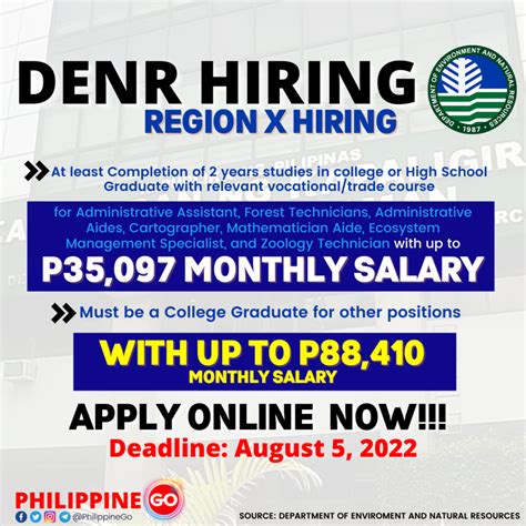 DENR Region 10 Hiring: Job Openings until August 5, 2022 | Philippine Go