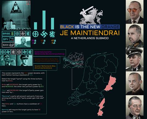 Je Maintiendrai - A TNO Netherlands Submod : r/TNOmod