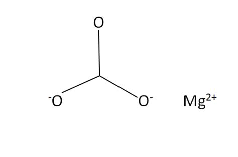 Magnesium Carbonate, Formula, Preparation Method, Chemical Properties | Electrical4u