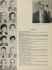 Walter Johnson High School - Windup Yearbook (Bethesda, MD), Class of 1959, Page 17 of 162