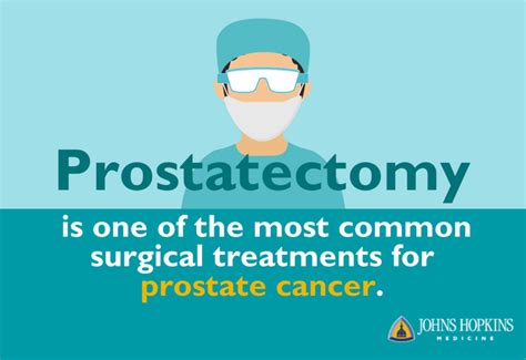 Prostate Cancer: Treatment Advances You Should Know About | Johns ...