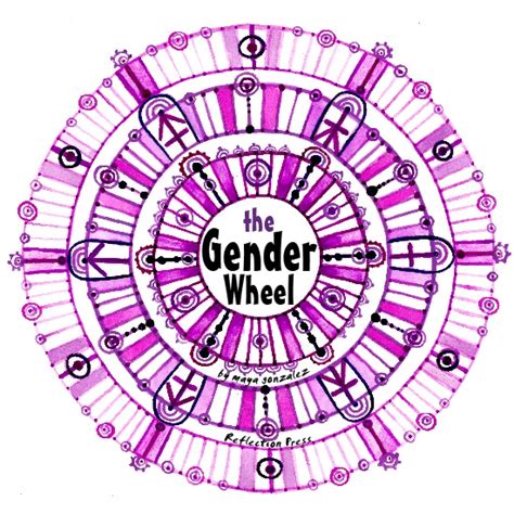 The Gender Wheel - Reflection Press