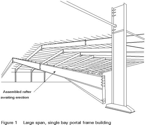 Steel Portal Frame Design Software - alabamakazino