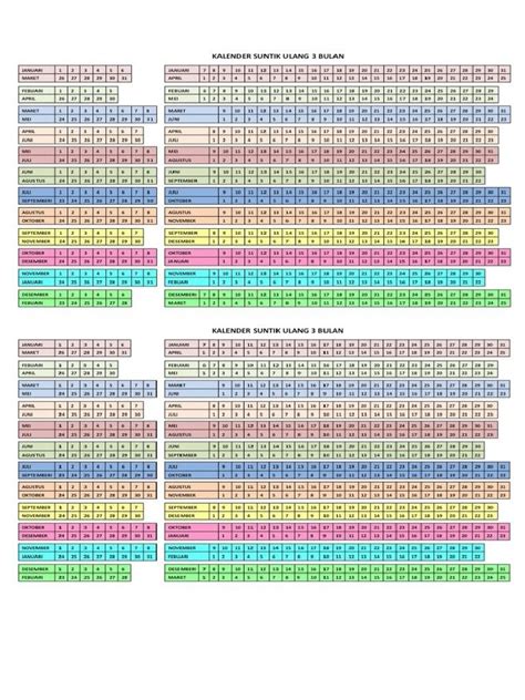 Kalender Suntikan Kb 3 Bulan | Document sharing, Pdf, Save