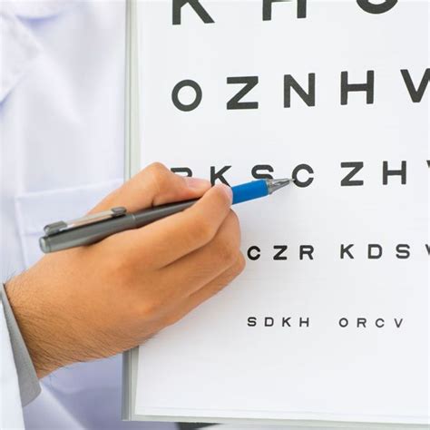 How To Read Your Eye Prescription - Schedule An Eye Exam - Visions ...